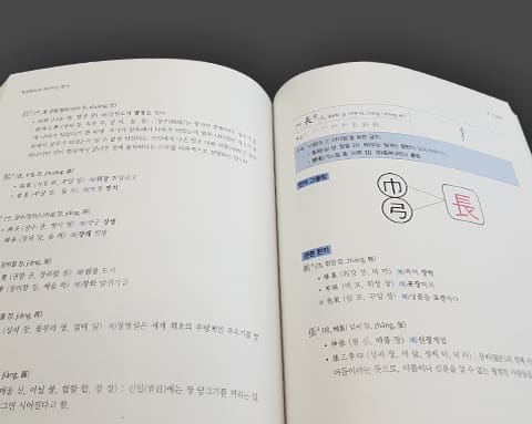 형성원리로 깨우치는 한자 상세 4